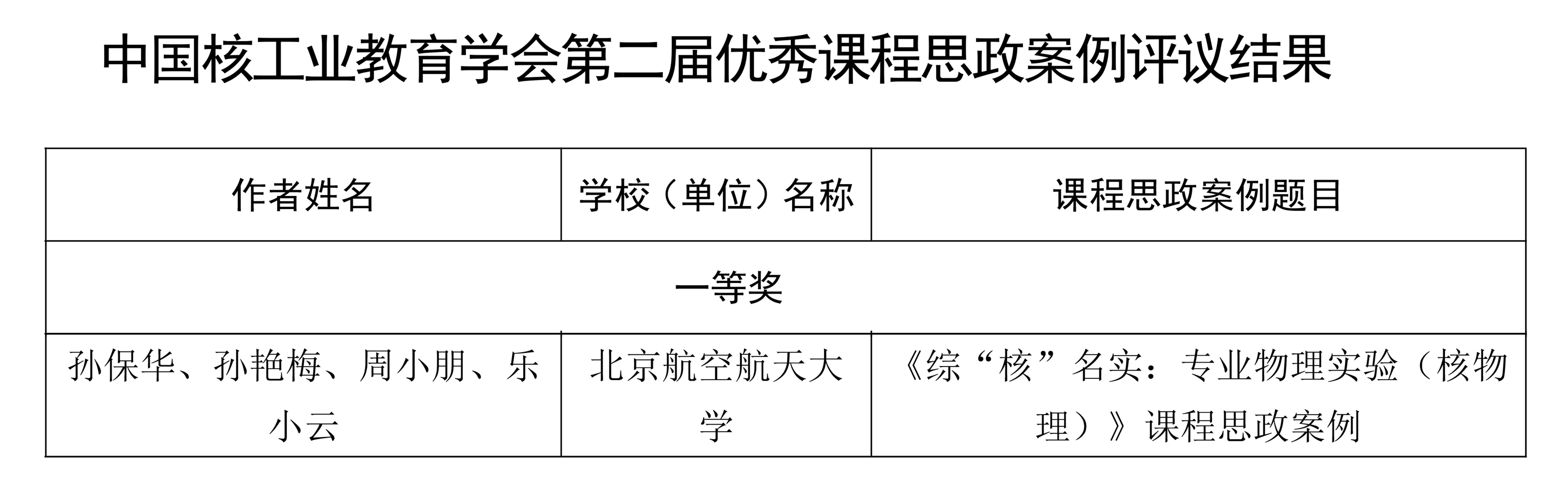 教学成果评.jpg